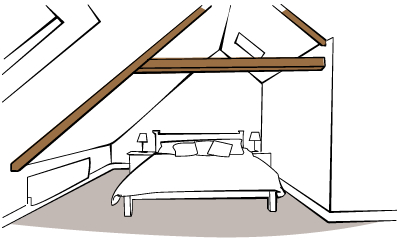 Requirements for attics