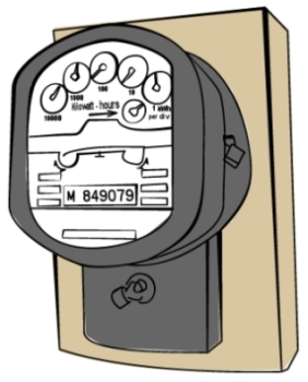 Analogue electricity meters