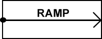 Ramp