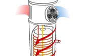 Fuel types for hot water systems