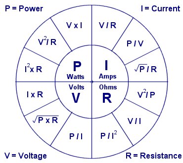 ohms-watts_law