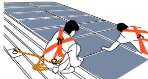 How solar panels are installed