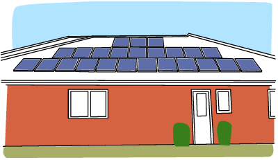 How to choose a solar setup