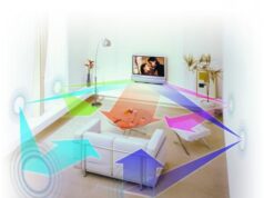 How to choose an audio system