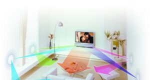 How to choose an audio system