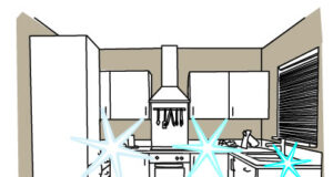 Kitchen maintenance