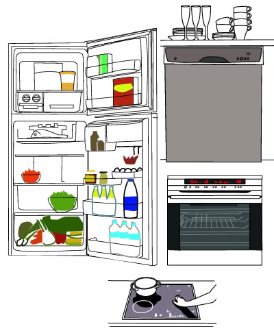 kitchen_appliance_buyers_guide