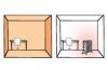 Performance considerations for heating