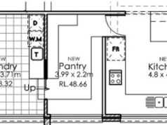 Tax implications for investment properties