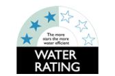 wels_ratings