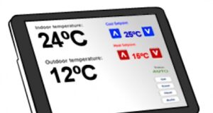 What is energy management?