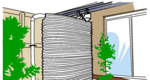 What is water management?