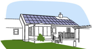 What's a sustainable home?
