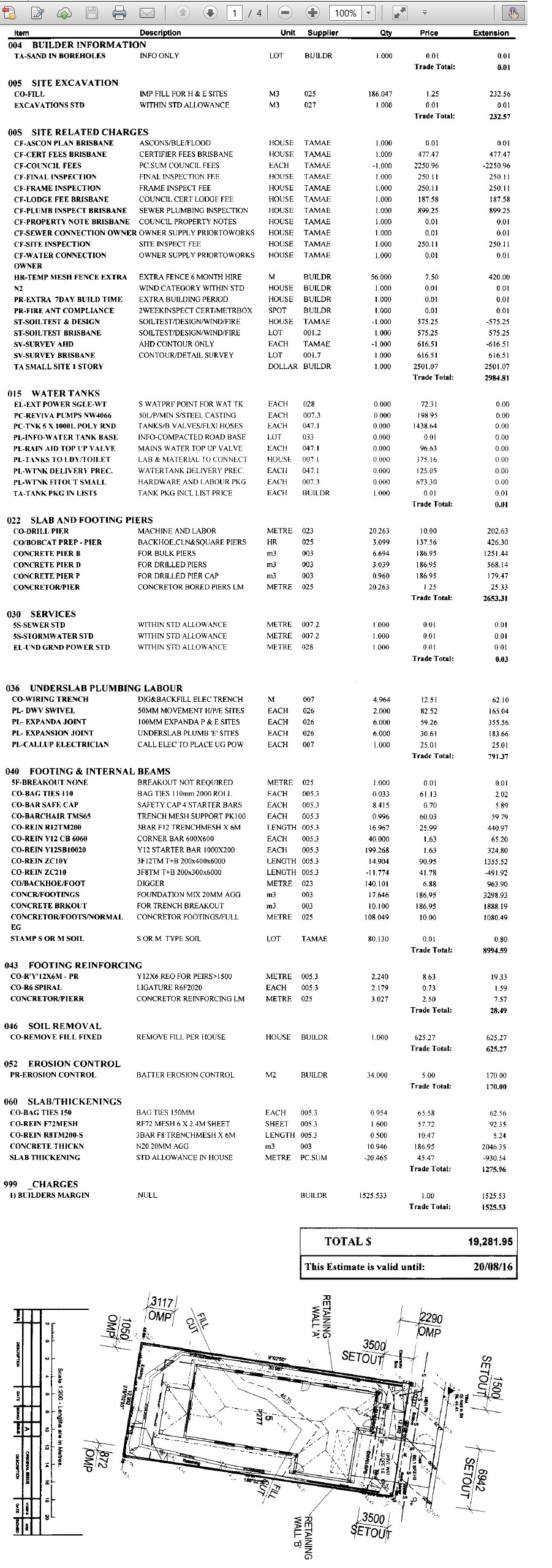 Site costings for H1 soil type