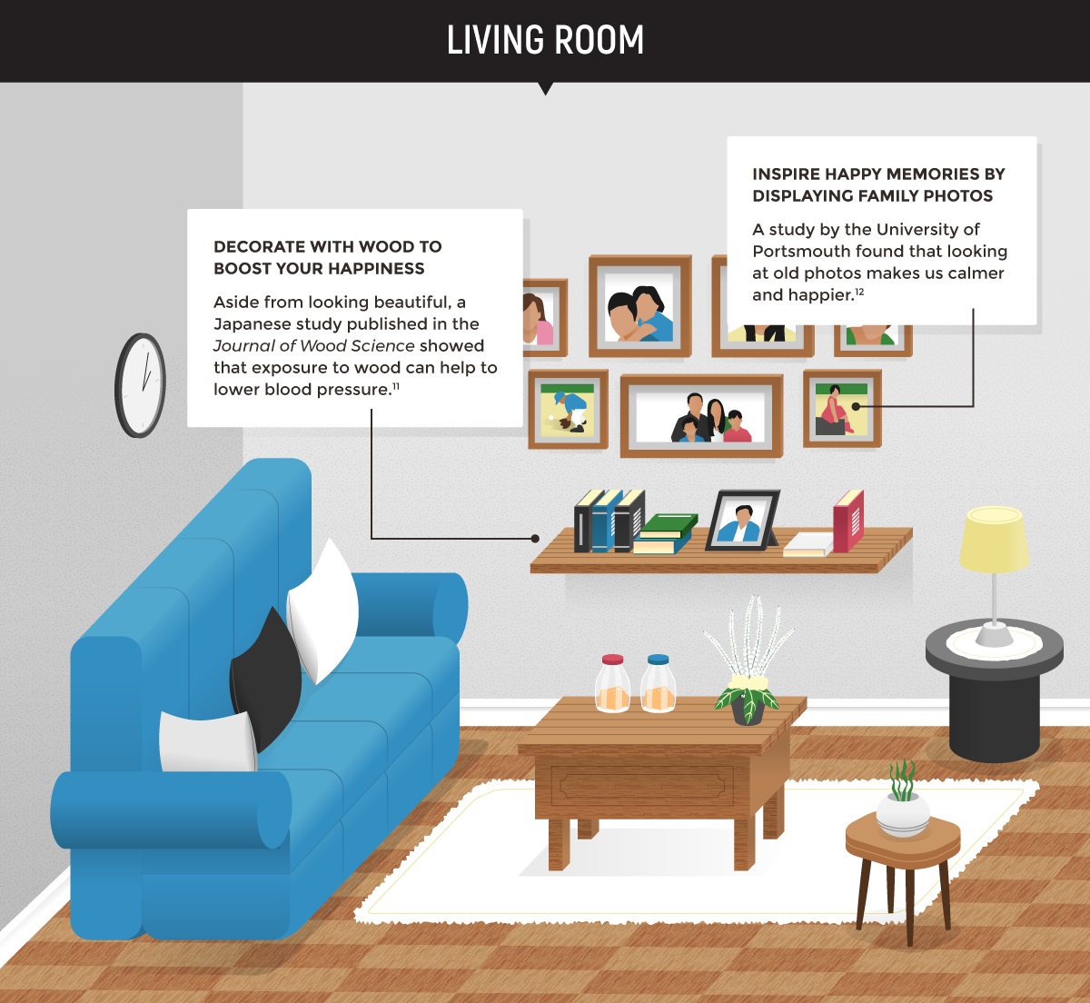 Create a happier home