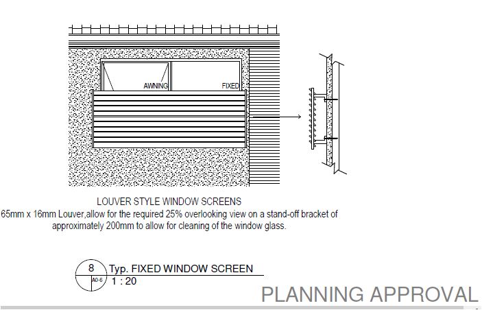 Window compliance