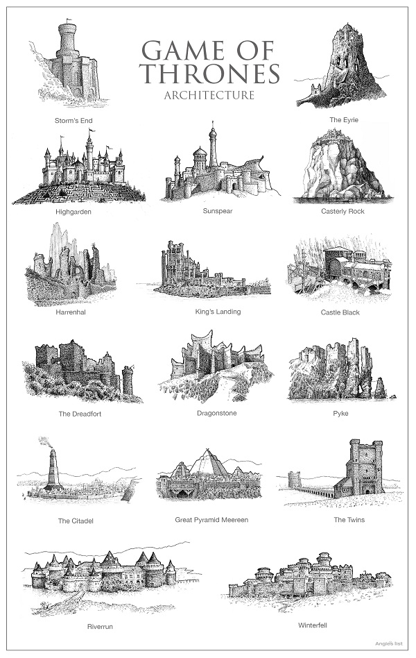 Inspiring fictional architecture