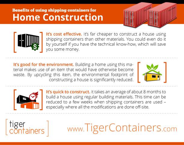 Be Stunned: The Flexibility of Shipping Containers