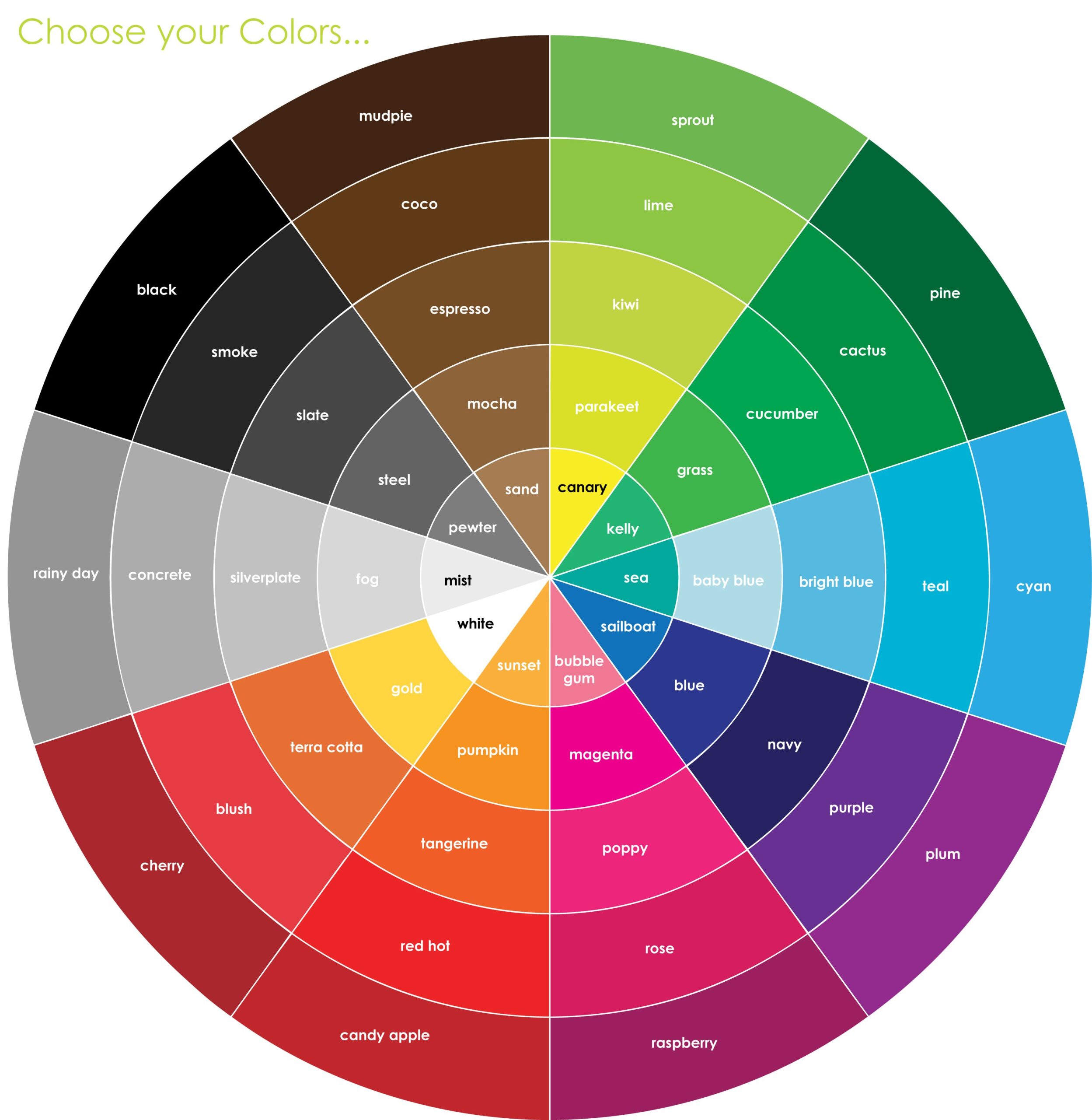 Color Psychology in Home Design: Using Paint to Set the Mood